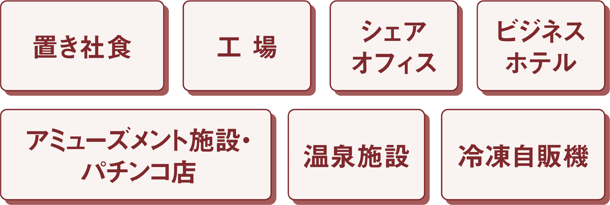 置き社食・工場・シェアオフィス・ビジネスホテル・アミューズメント施設・パチンコ店・温泉施設・冷凍自販機
