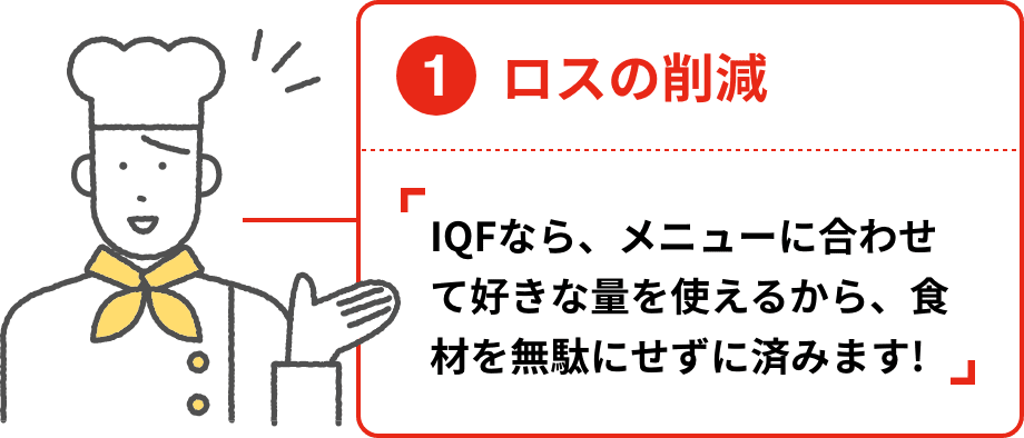 ロスの削減